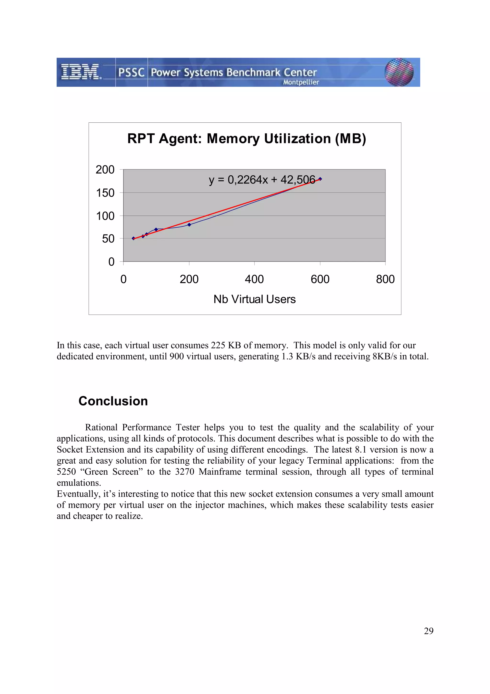 29 RPT Agent: Memory Utilization (MB) y = 0,2264x + 42,506 0 50 100 150 200 0 200 400 600 800 Nb Virtual Users In this case, each virtual user consumes 225 KB of memory. This model is only valid for our dedicated environment, until 900 virtual users, generating 1.3 KB/s and receiving 8KB/s in total. Conclusion Rational Performance Tester helps you to test the quality and the scalability of your applications, using all kinds of protocols. This document describes what is possible to do with the Socket Extension and its capability of using different encodings. The latest 8.1 version is now a great and easy solution for testing the reliability of your legacy Terminal applications: from the 5250 “Green Screen” to the 3270 Mainframe terminal session, through all types of terminal emulations. Eventually, it’s interesting to notice that this new socket extension consumes a very small amount of memory per virtual user on the injector machines, which makes these scalability tests easier and cheaper to realize. 