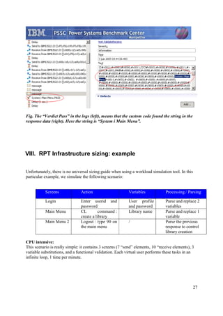 IBM iSeries Terminal Based Performance Testing with Rational ...