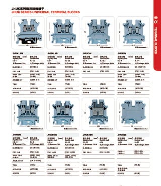 Meba Terminal Block Catalogue