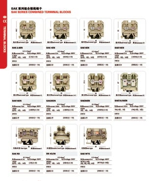 Meba Terminal Block Catalogue