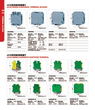 Meba Terminal Block Catalogue