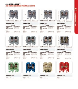 Meba Terminal Block Catalogue