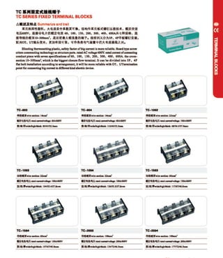 Meba Terminal Block Catalogue