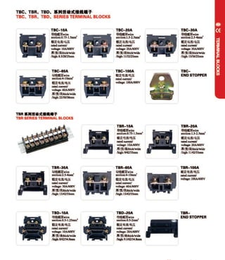 Meba Terminal Block Catalogue