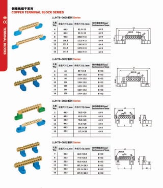 Meba Terminal Block Catalogue