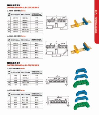 Meba Terminal Block Catalogue