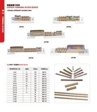 Meba Terminal Block Catalogue