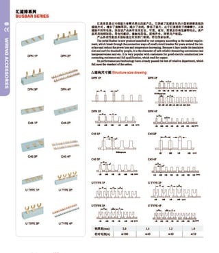 Meba Terminal Block Catalogue