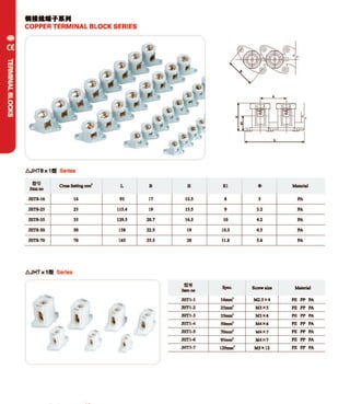 Meba Terminal Block Catalogue