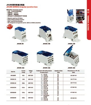 Meba Terminal Block Catalogue
