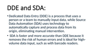 Terminal, Dedicated Data Entry and SDAs | PPTX