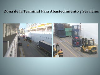 Zona de la Terminal Para Abastecimiento y Servicios
 