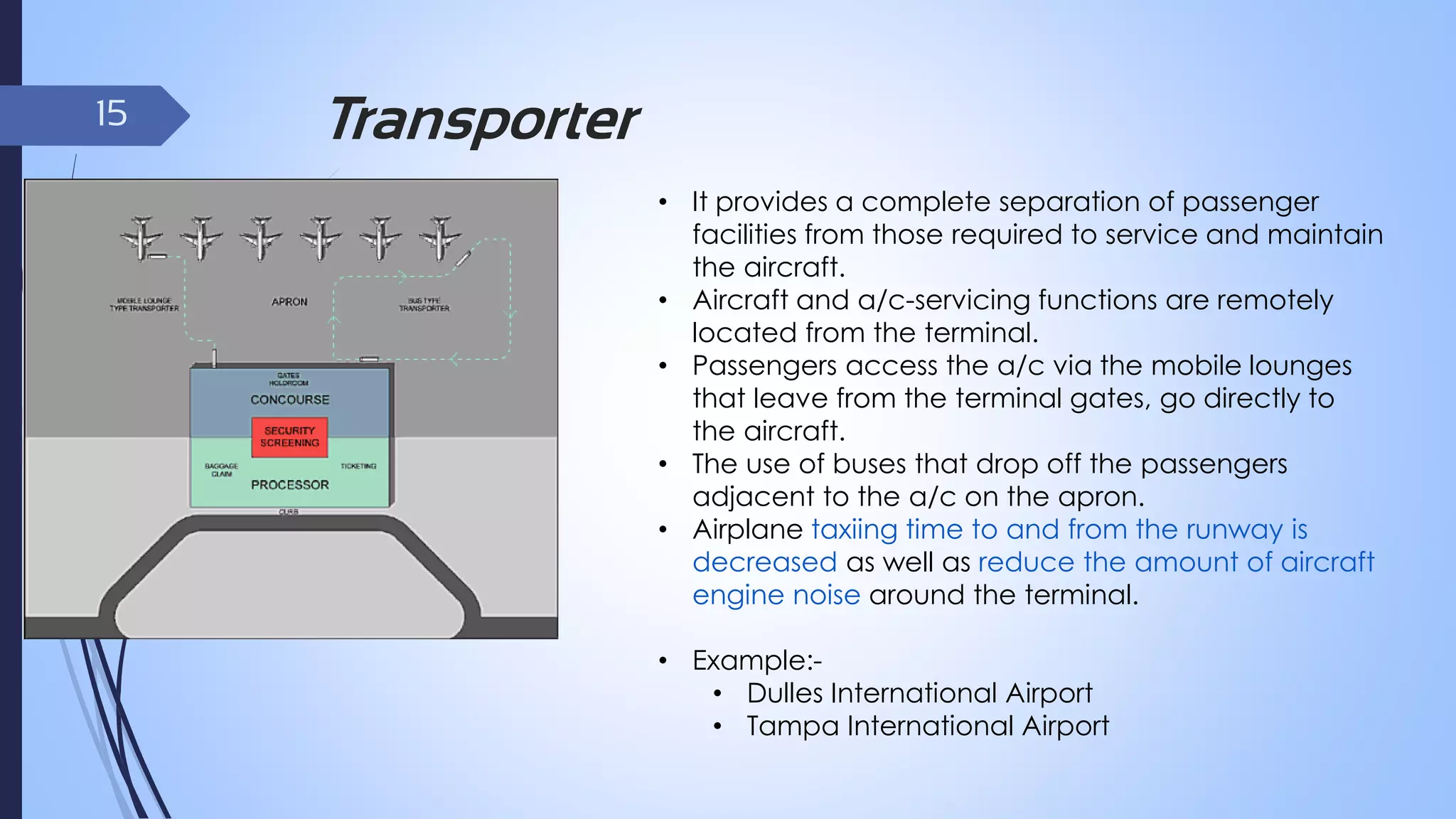 15

Transporter
• It provides a complete separation of passenger
facilities from those required to service and maintain
the aircraft.
• Aircraft and a/c-servicing functions are remotely
located from the terminal.
• Passengers access the a/c via the mobile lounges
that leave from the terminal gates, go directly to
the aircraft.
• The use of buses that drop off the passengers
adjacent to the a/c on the apron.
• Airplane taxiing time to and from the runway is
decreased as well as reduce the amount of aircraft
engine noise around the terminal.
• Example:• Dulles International Airport
• Tampa International Airport

 