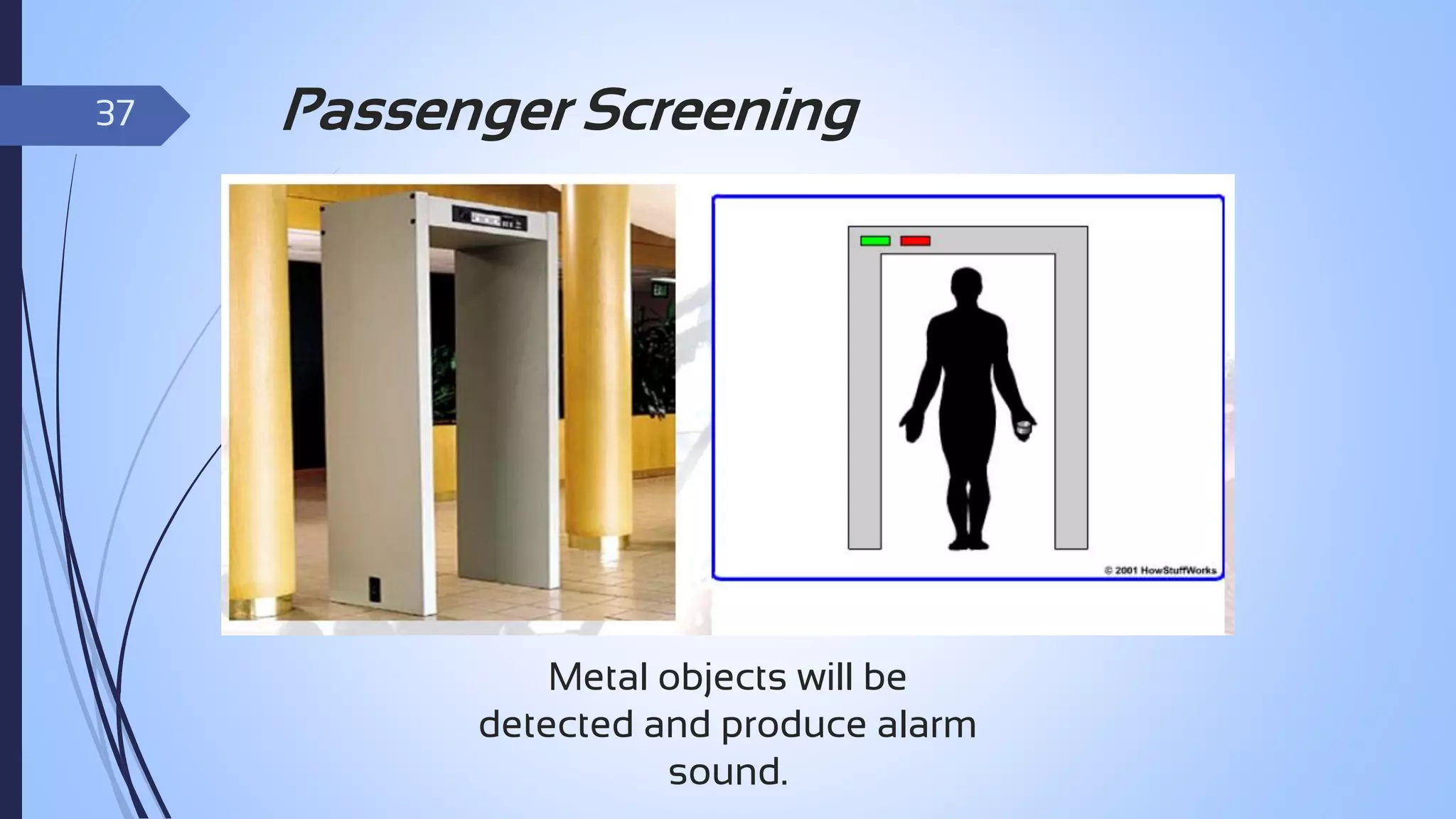 37

Passenger Screening

Metal objects will be
detected and produce alarm
sound.

 