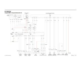 Wiring - 11/12
R 1200 GS
Integral AB S / I- Cluster(Schematic V ) Integral ABS Control ModulatorIgnition Switch
Battery
ZFE Control Module
I- Cluster
Fuel Lev el
Sensor
Front Brake
Switch
Rear Brake
Switch Alternator Left Multifunction Switch
Rear W heel
Sp eed Sensor
Brake Fluid Lev el Switches
D iagnostic
Connector
Front W heel
Sp eed SensorR 1200 GS Introduction
 