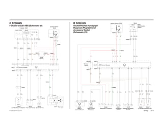 Wiring - 13/14
R 1200 GS
I-Cluster w/out I ABS (Schematic VI)
R 1200 GS
Sock et/Heated Handgrips/
Diagnosis Plug/O ptional
Accessory Sock et
(Schematic VII)
Ignition Switch
Ignition Switch
Right
Multifunction
Switch
ZFE Control Module
Battery
(L) Heated Handgrips (R)O ptional Accessory
Socket
Accessory
Socket
Diagnostic ConnectorBMS K
Control Module
I ABS Control
Modulator
Battery
ZFE Control Module
I-Cluster
Left Multifunction Switch Fuel Level Sensor Speed Sensor
Alternator
R 1200 GS Introduction
 