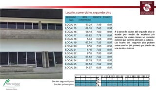 Terminales logísticos de colombia   cartagena 