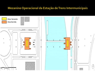 Área Servente
Área Servida
 