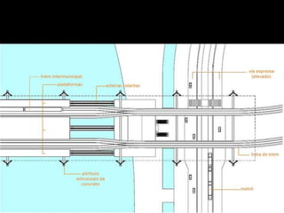 Terminal intermodal coimbra ok