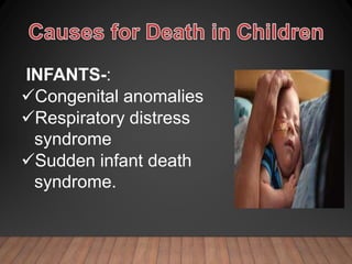 INFANTS-:
Congenital anomalies
Respiratory distress
syndrome
Sudden infant death
syndrome.
 