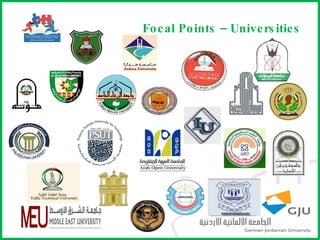 Focal Points – Universities   