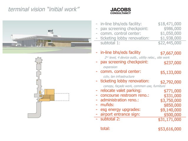 Terminal presentation with new images 10 4-10 | PPT