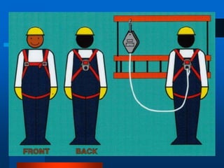 Terminal Safety.ppt