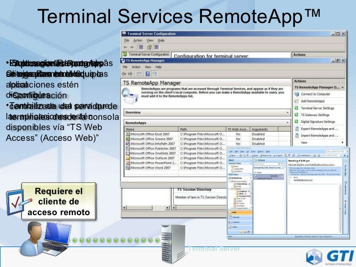 pdfcreator terminalserver 2008 r2