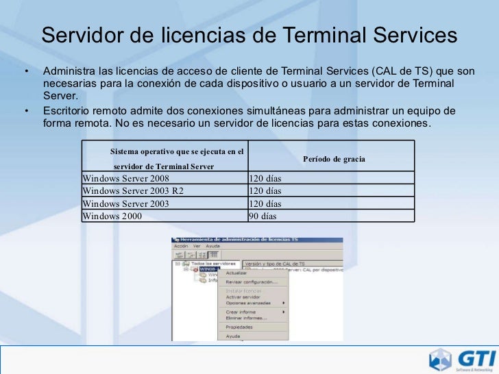 Renovar Licencia Terminal Server Windows Vista