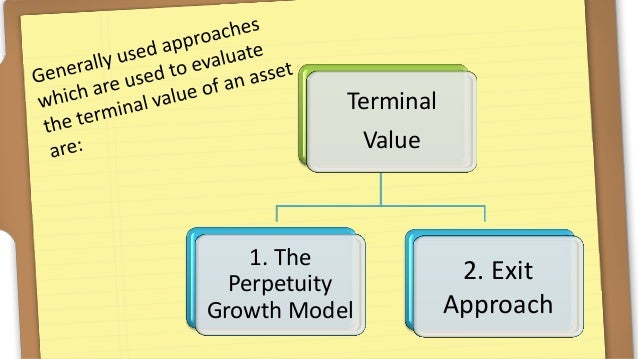 trminal growth rate of stock