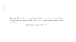 Terminal weiner Index of line graph in graph theory-2.pptx