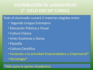 DISTRIBUCIÓN DE LASMATERIAS
2º CICLO ESO (4º CURSO)
Todo el alumnado cursará 2 materias elegidas entre:
• Segunda Lengua Extranjera
• Educación Plástica y Visual
• Cultura Clásica
• Artes Escénicas y Danza
• Filosofía
• Cultura Científica
• Iniciación a la actividad Emprendedora y Empresarial*
• Tecnología*
*Sólo para la opción Académica
 