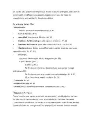 En cuanto a los poderes del órgano que decide el recurso jerárquico, estos son de
confirmación, modificación, revocación, reposición en caso de vicios de
procedimiento y convalidación de actos anulables.
En artículos de la LOPA:
*Interposición:
-Previo: recurso de reconsideración Art. 95
 Lapso: 15 días Art. 95
 Autoridad: directamente Ministro. Art. 95
 Institutos Autónomos: por ante superior jerárquico. Art. 96
 Institutos Autónomos: para ante ministro de adscripción: Art. 96
 Objeto: acto que decida no modificar acto recurrido en vía de recurso de
reconsideración. Art. 95 (85)
 Decisión:
-Autoridad: Ministro (Art 95) No delegación (Art. 88)
-Lapso: 90 días (Art 41)
Silencio (Art 93)
No fin vía administrativa. Caso institutos autónomos: recurso
jerárquico Art 96
No fin vía administrativa: contencioso-administrativo Art. 4, 93
(Solo después de vencido el plazo) Art. 92
*Contenido: Art 90
*Poder del decisor: Art 89
*Efectos: No vía contenciosa mientras pendiente recurso: Art 93
*Recurso de Revisión.
Puede considerarse que es un recurso extraordinario y no obligatorio a los fines
del ejercicio de los restantes recursos administrativos y de los de naturaleza
contencioso-administrativa. Al efecto, el mismo opera contra actos firmes, es decir,
contra los cuales no cabe ya el recurso jerárquico por haberse vencido el lapso
 