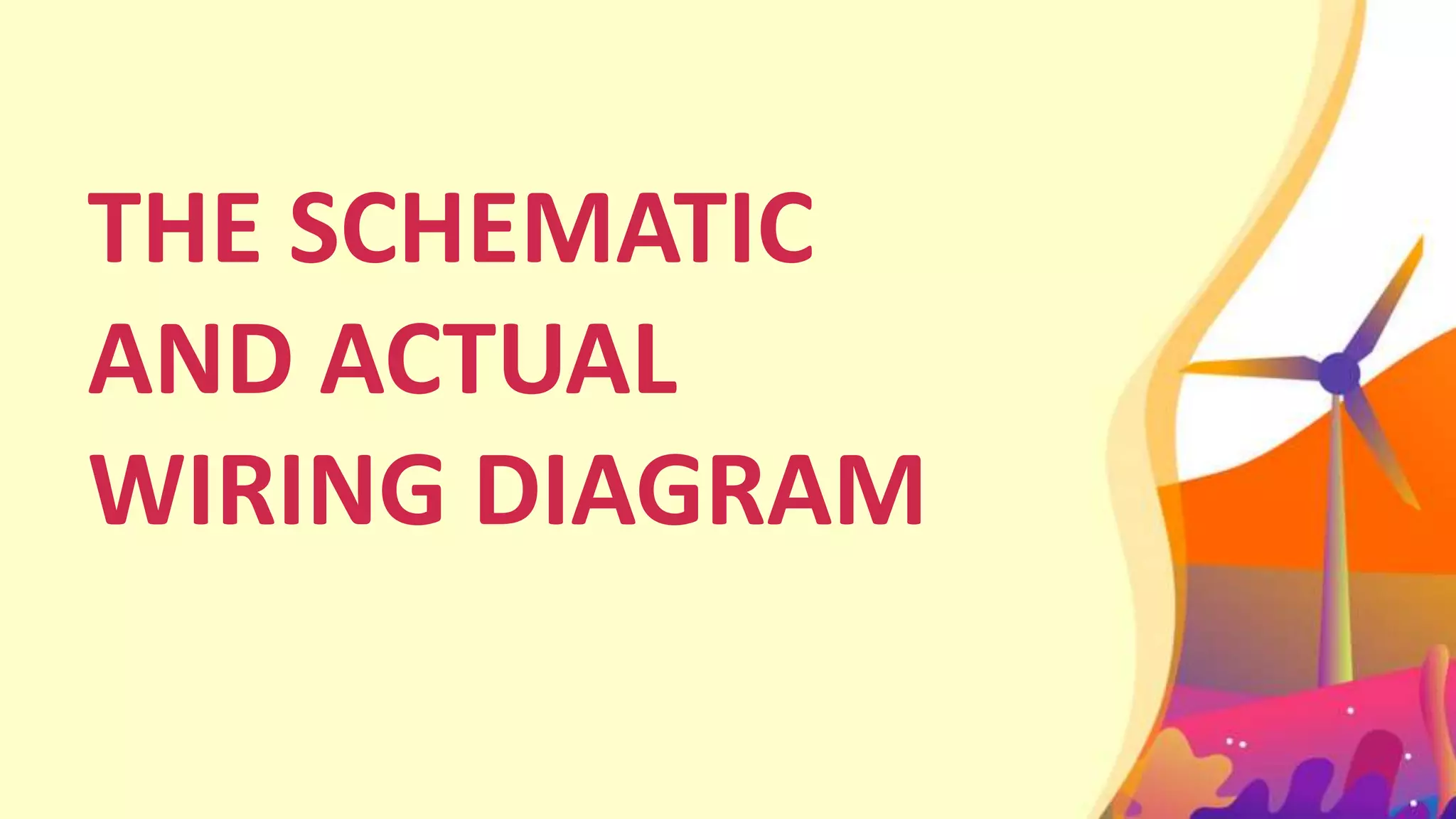 THE SCHEMATIC
AND ACTUAL
WIRING DIAGRAM
 