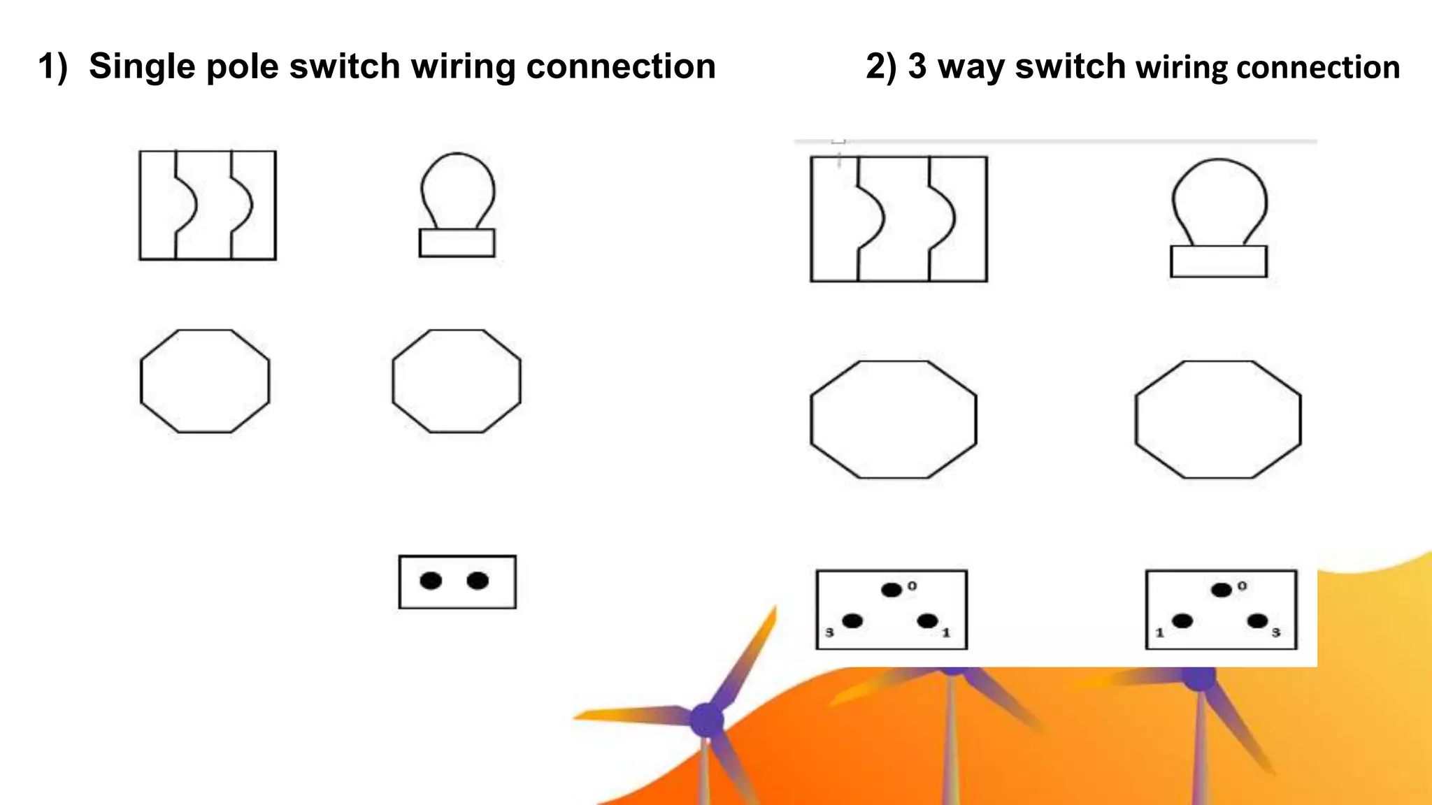 1) Single pole switch wiring connection 2) 3 way switch wiring connection
 