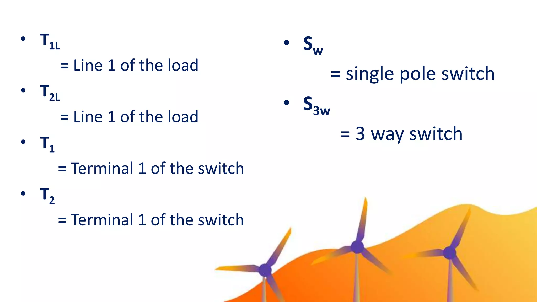 • T1L
= Line 1 of the load
• T2L
= Line 1 of the load
• T1
= Terminal 1 of the switch
• T2
= Terminal 1 of the switch
• Sw
= single pole switch
• S3w
= 3 way switch
 