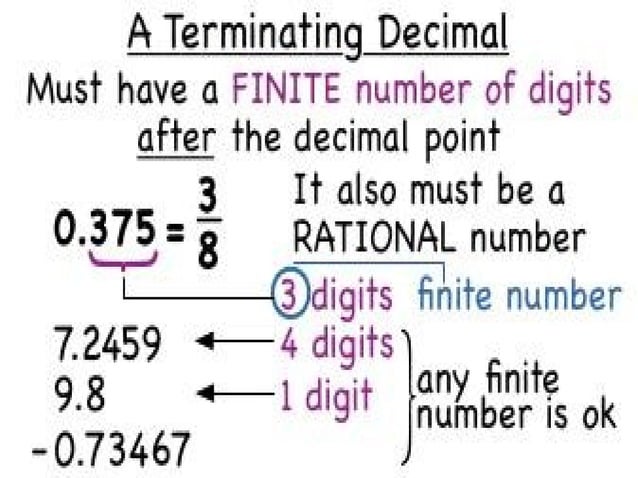 Terminating non terminating class 10 groupA | PPT