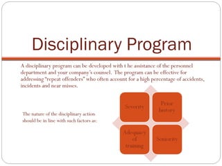Terminating Unsafe Employees | PPT
