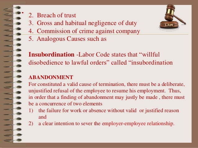 termination for insubordination