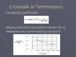 resistor Terminations guideline presentation | PPT