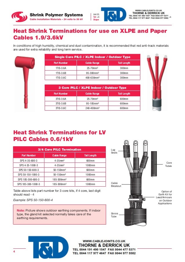 Pilc cable jointing procedure image