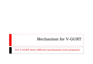 Mechanism for V-GURT
For V-GURT three different mechanisms were proposed
 