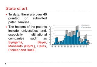 State of art
 To date, there are over 40
granted or submitted
patent families.
 The holders of the patents
include universities and,
especially, multinational
companies such as
Syngenta, Bayer,
Monsanto (D&PL), Ceres,
Pioneer and BASF.
 