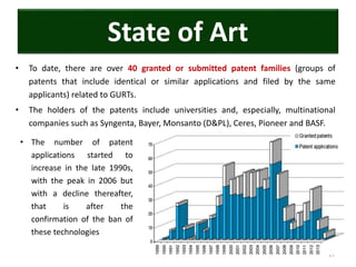 State of Art
• To date, there are over 40 granted or submitted patent families (groups of
patents that include identical or similar applications and filed by the same
applicants) related to GURTs.
• The holders of the patents include universities and, especially, multinational
companies such as Syngenta, Bayer, Monsanto (D&PL), Ceres, Pioneer and BASF.
17
• The number of patent
applications started to
increase in the late 1990s,
with the peak in 2006 but
with a decline thereafter,
that is after the
confirmation of the ban of
these technologies
 