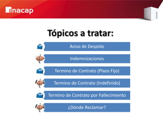Tópicos a tratar:
          Aviso de Despido

          Indemnizaciones

   Termino de Contrato (Plazo Fijo)

  Termino de Contrato (Indefinido)

Termino de Contrato por Fallecimiento

         ¿Dónde Reclamar?
 