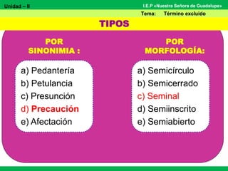 Unidad – II
Tema: Término excluido
I.E.P «Nuestra Señora de Guadalupe»
POR
SINONIMIA :
a) Pedantería
b) Petulancia
c) Presunción
d) Precaución
e) Afectación
POR
MORFOLOGÍA:
a) Semicírculo
b) Semicerrado
c) Seminal
d) Semiinscrito
e) Semiabierto
TIPOS
 