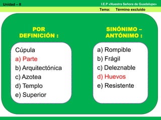 Unidad – II
Tema: Término excluido
I.E.P «Nuestra Señora de Guadalupe»
POR
DEFINICIÓN :
Cúpula
a) Parte
b) Arquitectónica
c) Azotea
d) Templo
e) Superior
SINÓNIMO –
ANTÓNIMO :
a) Rompible
b) Frágil
c) Deleznable
d) Huevos
e) Resistente
 