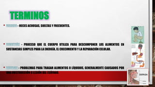 TERMINOS
- HECES ACUOSAS, SUELTAS Y FRECUENTES.
- PROCESO QUE EL CUERPO UTILIZA PARA DESCOMPONER LOS ALIMENTOS EN
SUSTANCIAS SIMPLES PARA LA ENERGÍA, EL CRECIMIENTO Y LA REPARACIÓN CELULAR.
- PROBLEMAS PARA TRAGAR ALIMENTOS O LÍQUIDOS, GENERALMENTE CAUSADOS POR
UNA OBSTRUCCIÓN O LESIÓN DEL ESÓFAGO.
 