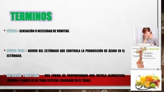 TERMINOS
- SENSACIÓN O NECESIDAD DE VOMITAR.
- NERVIO DEL ESTÓMAGO QUE CONTROLA LA PRODUCCIÓN DE ÁCIDO EN EL
ESTÓMAGO.
- UNA FORMA DE PROPORCIONAR UNA MEZCLA ALIMENTICIA
LÍQUIDA A TRAVÉS DE UN TUBO ESPECIAL COLOCADO EN EL TÓRAX.
 