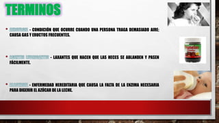 TERMINOS
- CONDICIÓN QUE OCURRE CUANDO UNA PERSONA TRAGA DEMASIADO AIRE;
CAUSA GAS Y ERUCTOS FRECUENTES.
- LAXANTES QUE HACEN QUE LAS HECES SE ABLANDEN Y PASEN
FÁCILMENTE.
- ENFERMEDAD HEREDITARIA QUE CAUSA LA FALTA DE LA ENZIMA NECESARIA
PARA DIGERIR EL AZÚCAR DE LA LECHE.
 